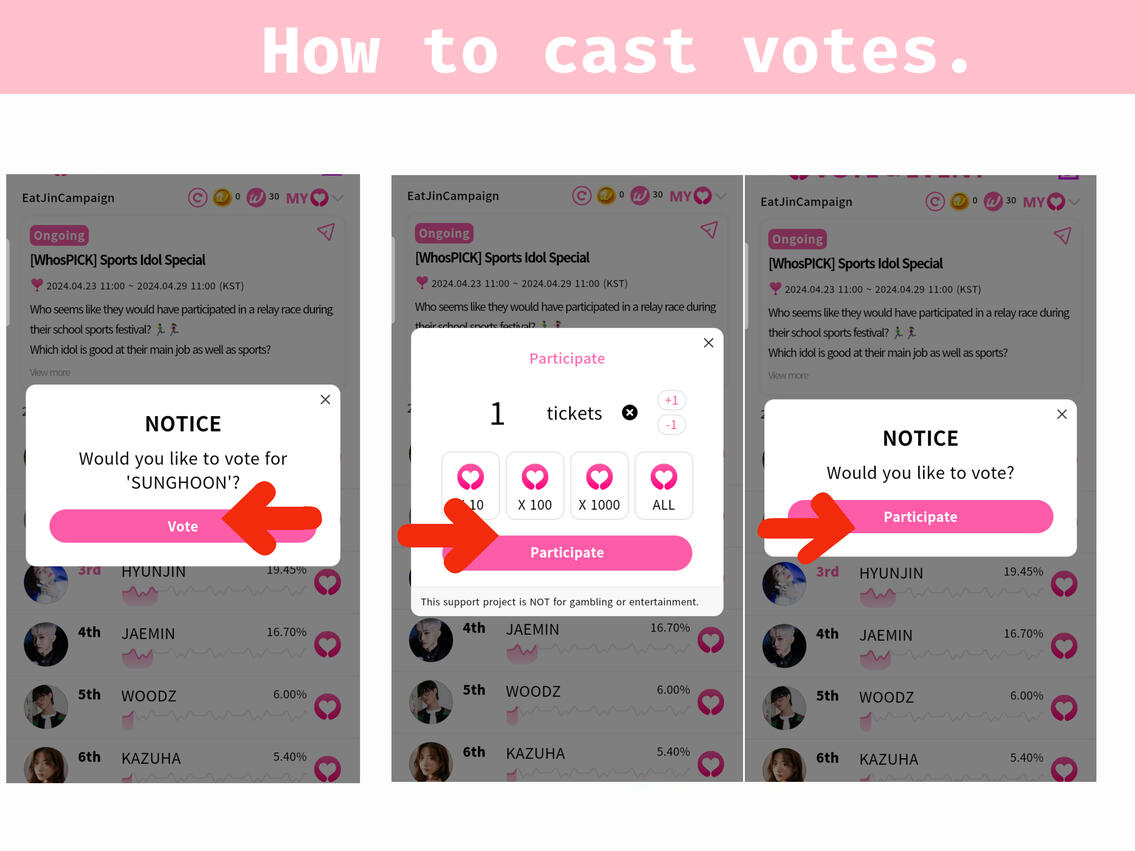 (4) Click &#39;Vote&#39;. (5) Enter the number of tickets you wanted to drop and hit &#39;Participate&#39;. (6) Click &#39;Participate&#39; to finish voting.